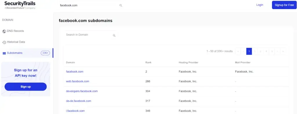 Facebook DNS records