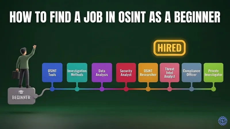 How to Find a Job in OSINT as a Beginner — illustration