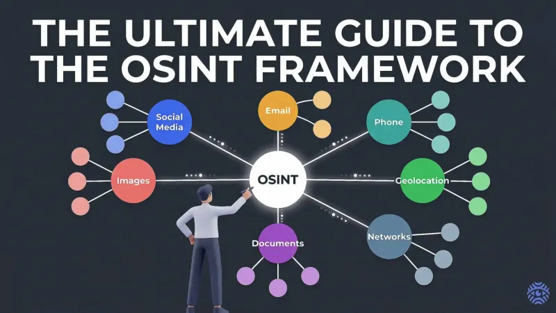 The Ultimate Guide to the OSINT Framework — illustration
